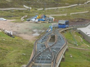 cairngorm mountain railway funicular