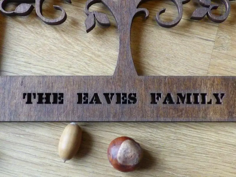 British hanging family tree