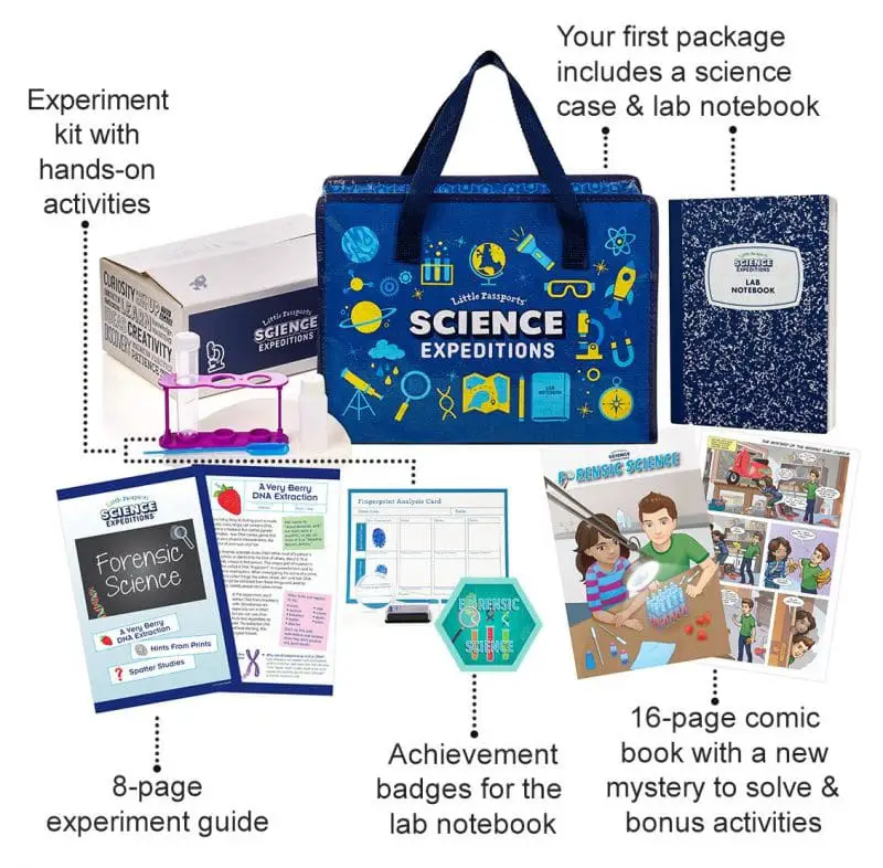 Science subscription