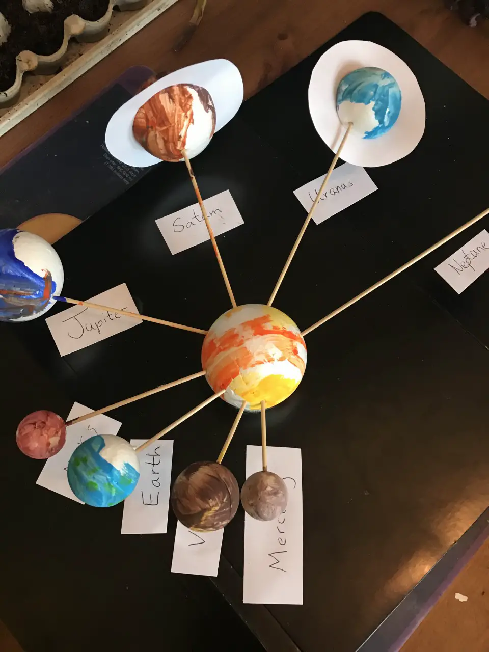 kids model of solar system