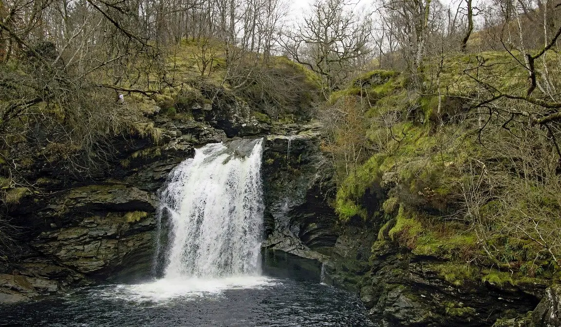 falls of falloch